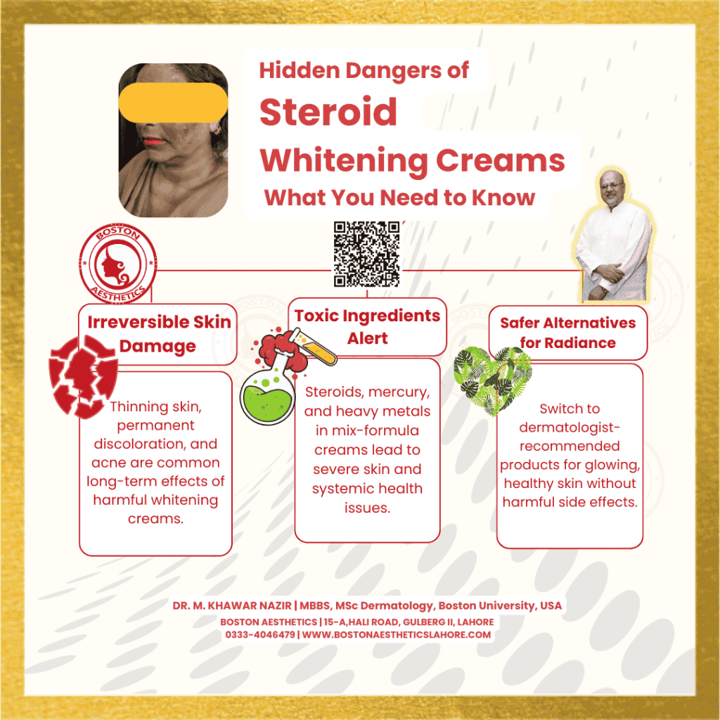 Infographic by Dr. M. Khawar Nazir from Boston Aesthetics, Lahore, explaining the dangers of steroid whitening creams, including skin damage, toxic ingredients, and safer skincare alternatives.