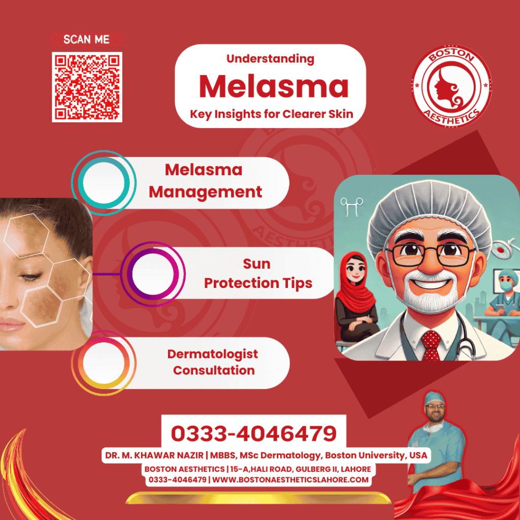 Infographic on understanding Melasma with focus areas including Melasma Management, Sun Protection Tips, and the importance of Dermatologist Consultations, presented by Dr. M. Khawar Nazir at Boston Aesthetics, Lahore. Features QR code for easy access and contact information.