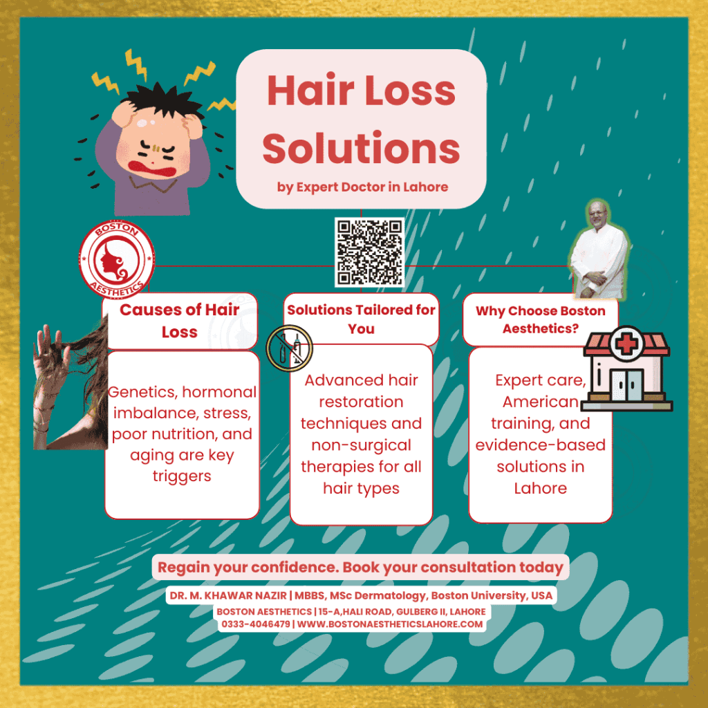 Infographic detailing hair loss solutions by an expert doctor in Lahore, showcasing causes of hair loss, tailored treatments, and the benefits of choosing Boston Aesthetics. Includes clinic contact information and a call to action for consultations.