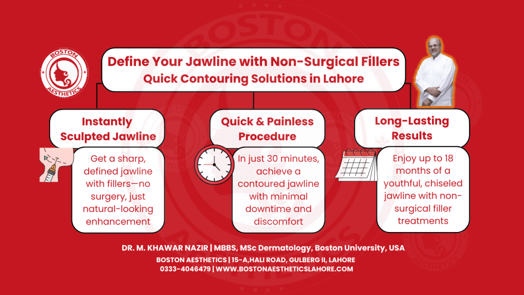 Define Your Jawline with Non-Surgical Fillers by Dr. M. Khawar Nazir at Boston Aesthetics, Lahore.