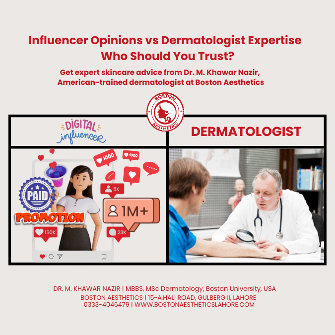 Comparison image showing a social media influencer promoting skincare with paid promotions and a certified dermatologist providing expert skincare consultation, highlighting the differences between influencer opinions and professional dermatological advice from Dr. M. Khawar Nazir at Boston Aesthetics, Lahore.