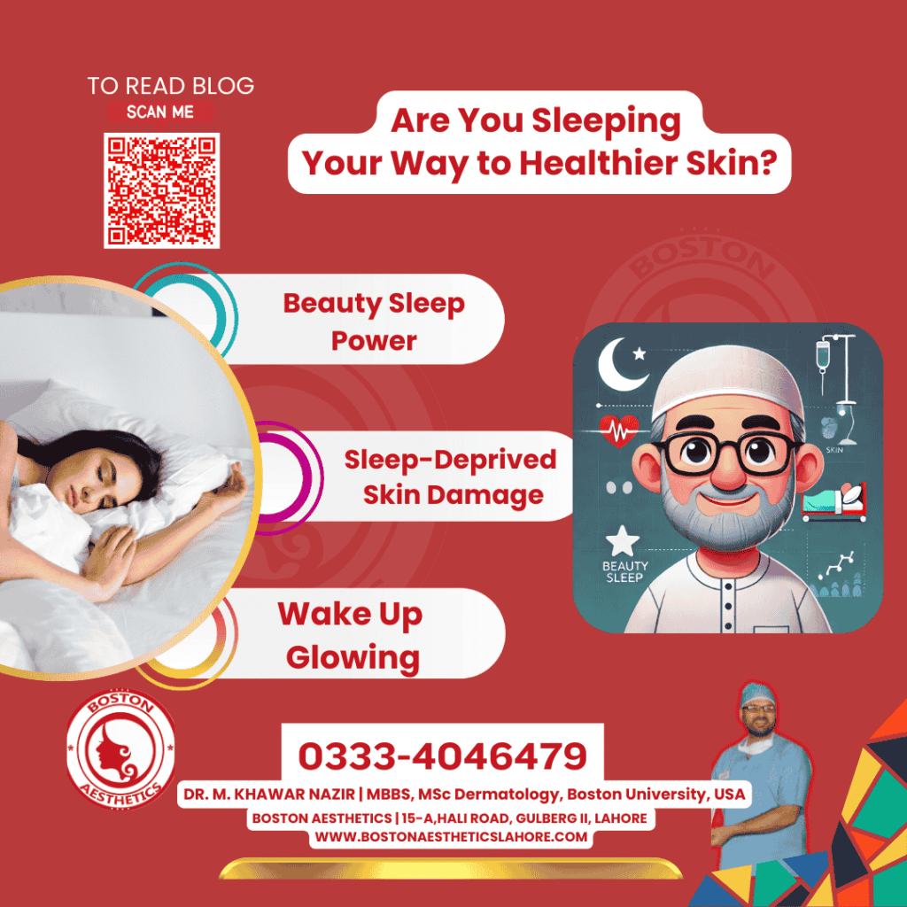 An engaging dermatology infographic highlighting the connection between sleep and skin health. It features a sleeping woman, a smiling Pakistani dermatologist in modest professional attire, and key messages about beauty sleep benefits, sleep deprivation effects, and glowing skin. The design incorporates red brand elements, skin-related graphics, and a QR code for blog access.