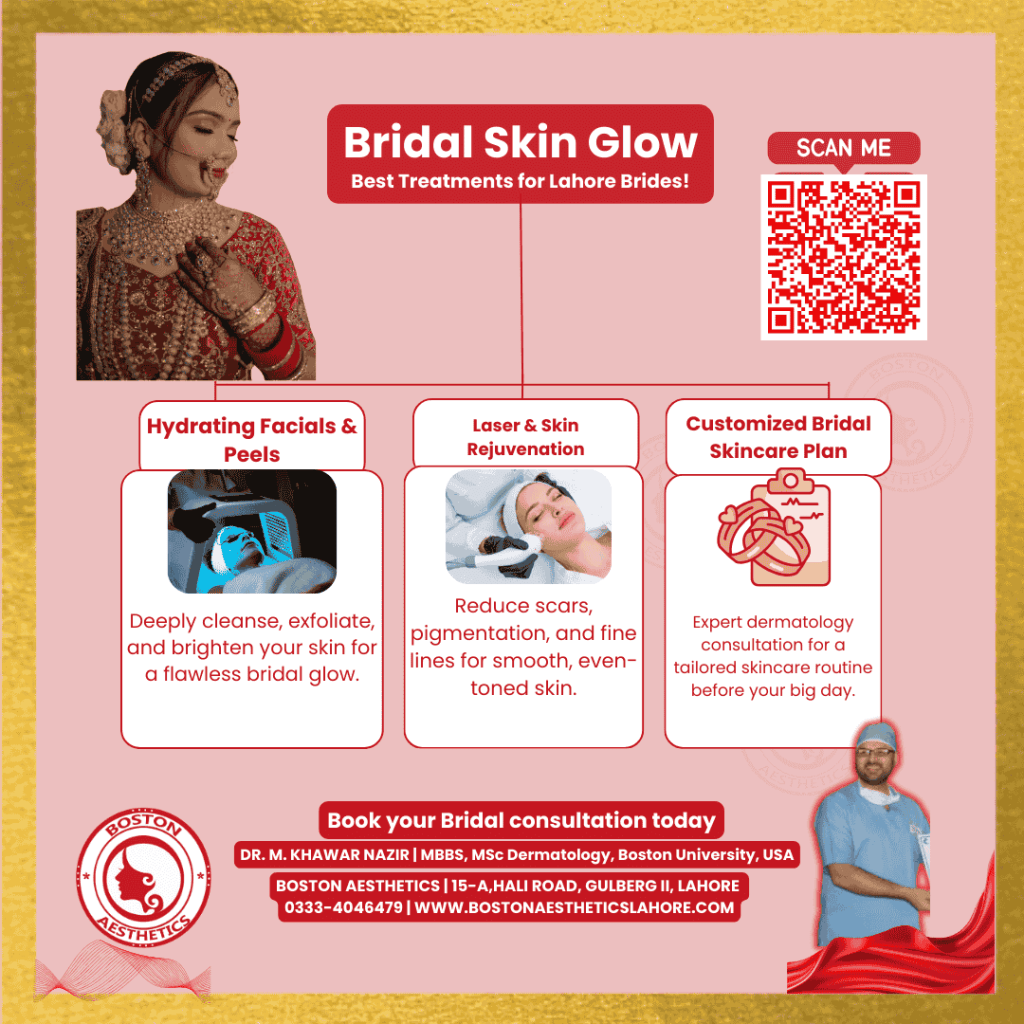 Infographic promoting Bridal Skin Glow Treatments in Lahore by Dr. M. Khawar Nazir at Boston Aesthetics. The design features a traditional South Asian bride, treatment options like hydrating facials, laser skin rejuvenation, and customized bridal skincare plans, and a QR code for easy bookings. The clinic details and contact information are provided at the bottom. The infographic highlights expert dermatology services for brides-to-be in Lahore looking for flawless, glowing skin before their wedding.