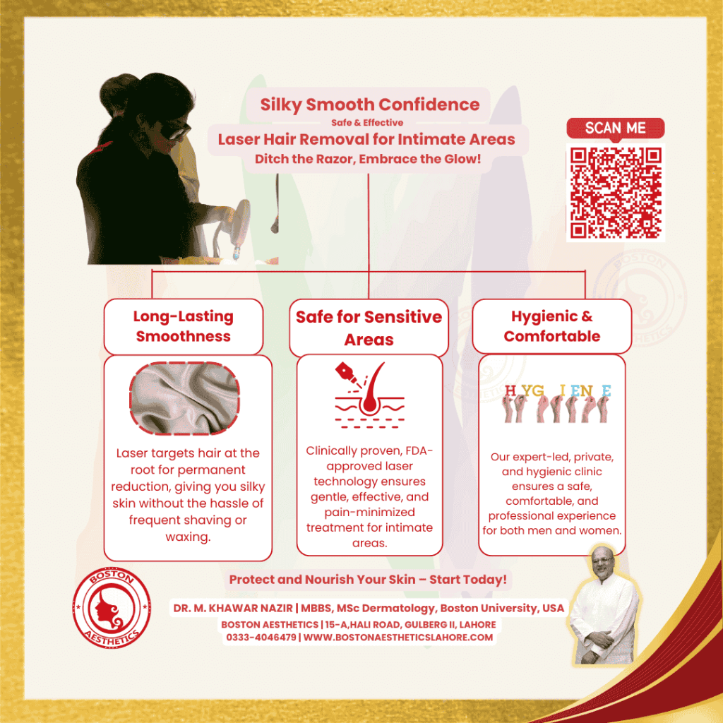 Infographic on laser hair removal for intimate areas at Boston Aesthetics Lahore, highlighting its long-lasting smoothness, safety for sensitive skin, and hygienic, professional environment. Features a gold-themed aesthetic, a QR code for quick access, and a call-to-action from Dr. M. Khawar Nazir, an American-trained dermatologist.