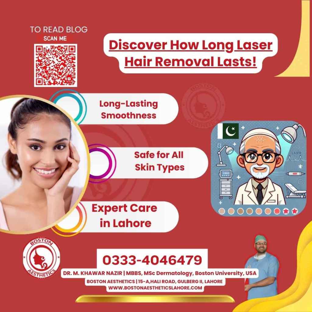 A visually appealing infographic showcasing the benefits of laser hair removal at Boston Aesthetics Lahore, featuring a smiling woman with smooth skin, a professional dermatologist illustration, and key benefits: long-lasting results, safety for all skin types, and expert care in Lahore. The image includes a QR code for easy blog access and the clinic’s contact details for appointments.