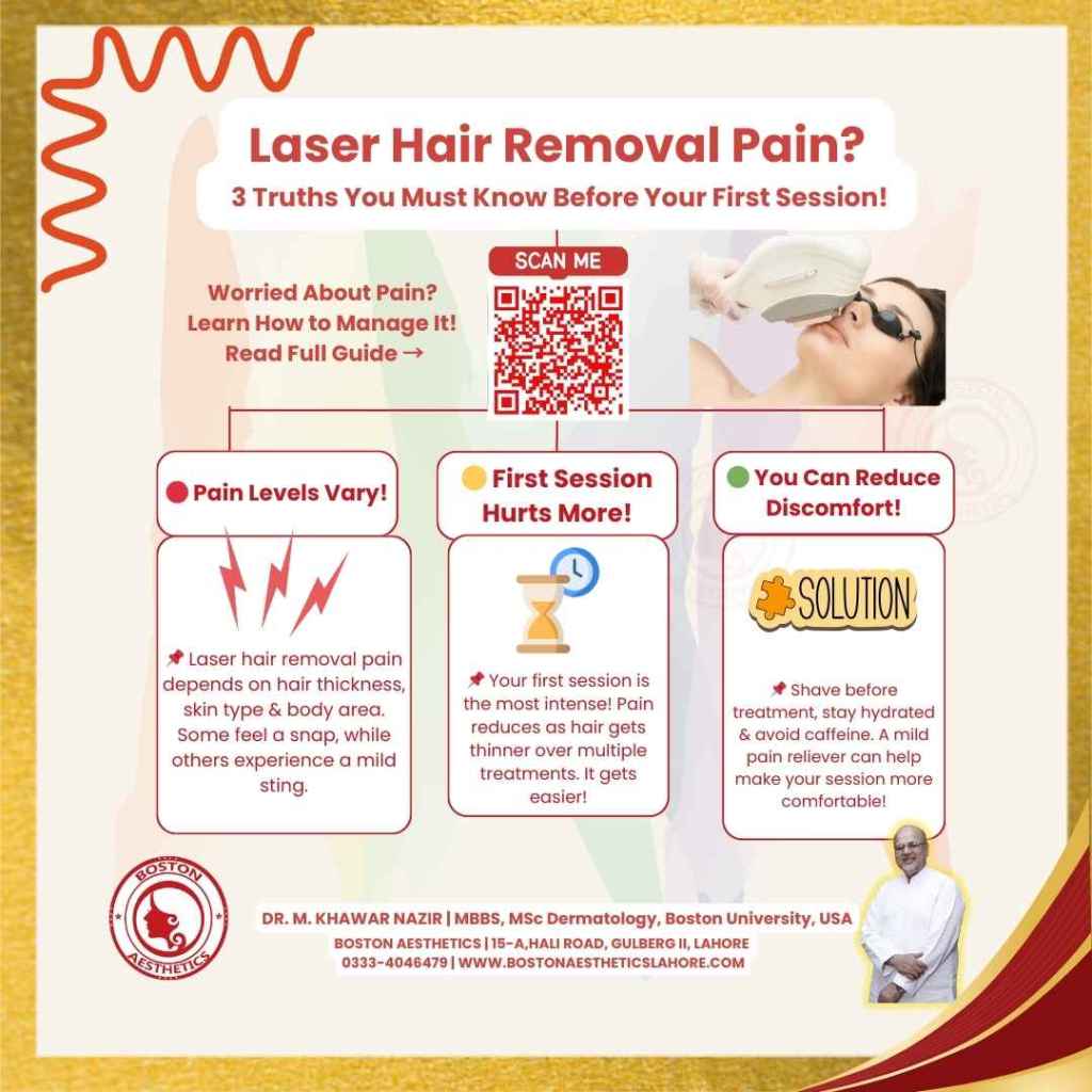 nfographic on 'Does Laser Hair Removal Hurt? 3 Truths You Must Know' by Dr. M. Khawar Nazir at Boston Aesthetics Lahore. The visual explains laser hair removal pain levels, why the first session is more intense, and how to reduce discomfort before treatment. Includes a QR code for the full blog guide on managing pain in laser hair removal.