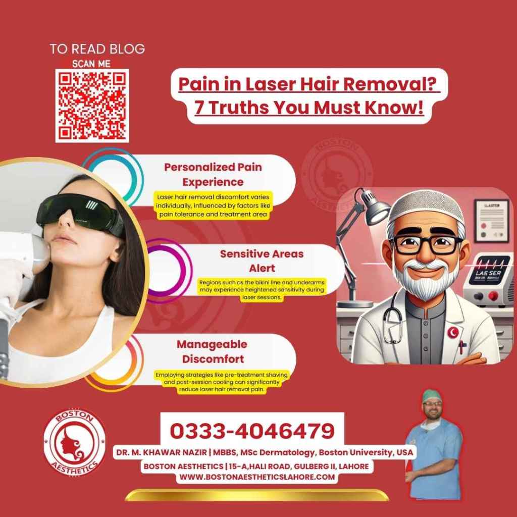 Infographic explaining pain levels in laser hair removal by Dr. M. Khawar Nazir at Boston Aesthetics Lahore. The image highlights key factors affecting discomfort, including personalized pain experience, sensitive treatment areas, and ways to reduce discomfort. A smiling Pakistani dermatologist illustration, laser equipment, and a patient undergoing treatment add a professional aesthetic to the design.