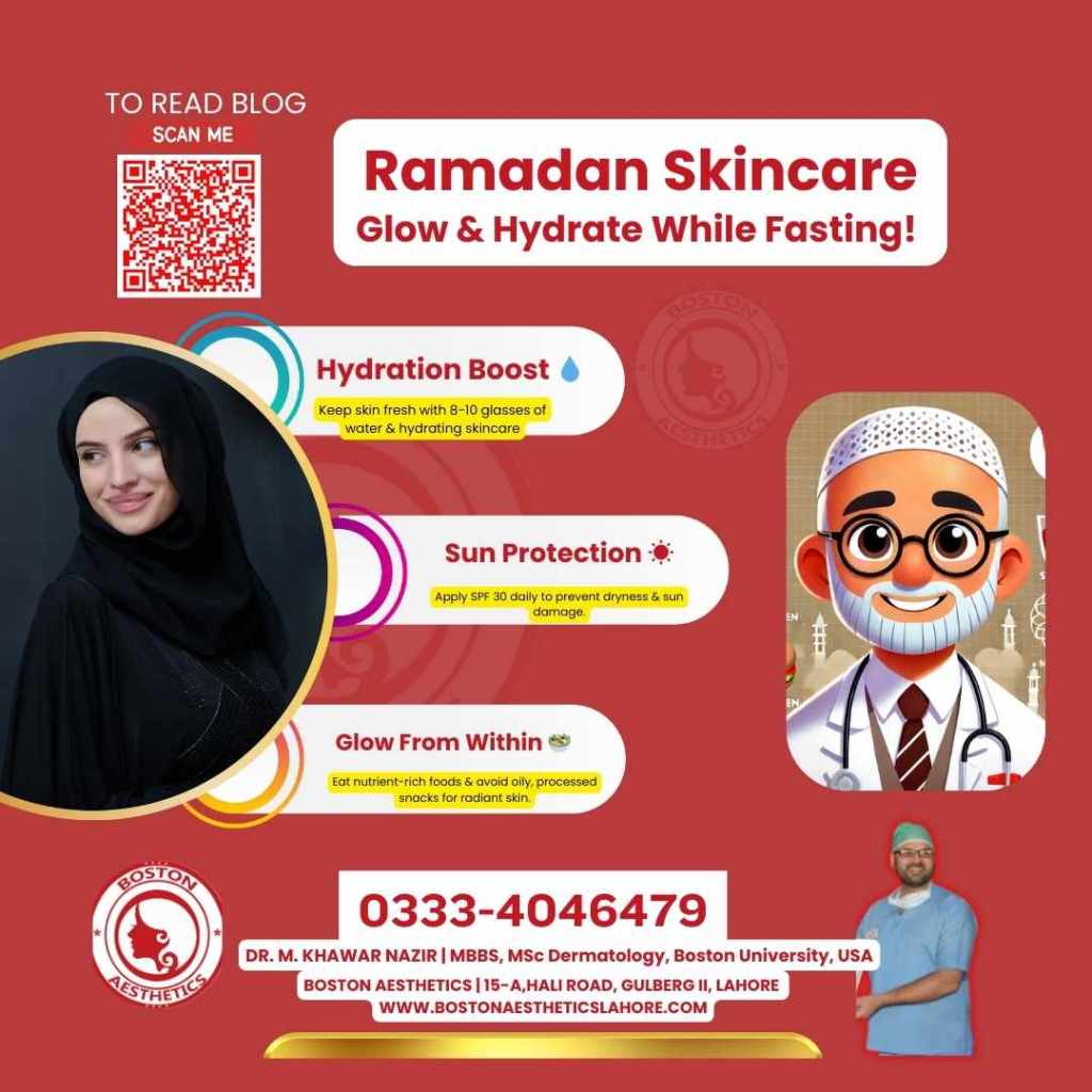 Ramadan Skincare infographic featuring 3 essential skincare tips for hydrated and glowing skin during fasting. Highlights hydration, sun protection, and a skin-friendly diet. Designed by Boston Aesthetics Lahore, led by Dr. M. Khawar Nazir, an American-trained dermatologist.