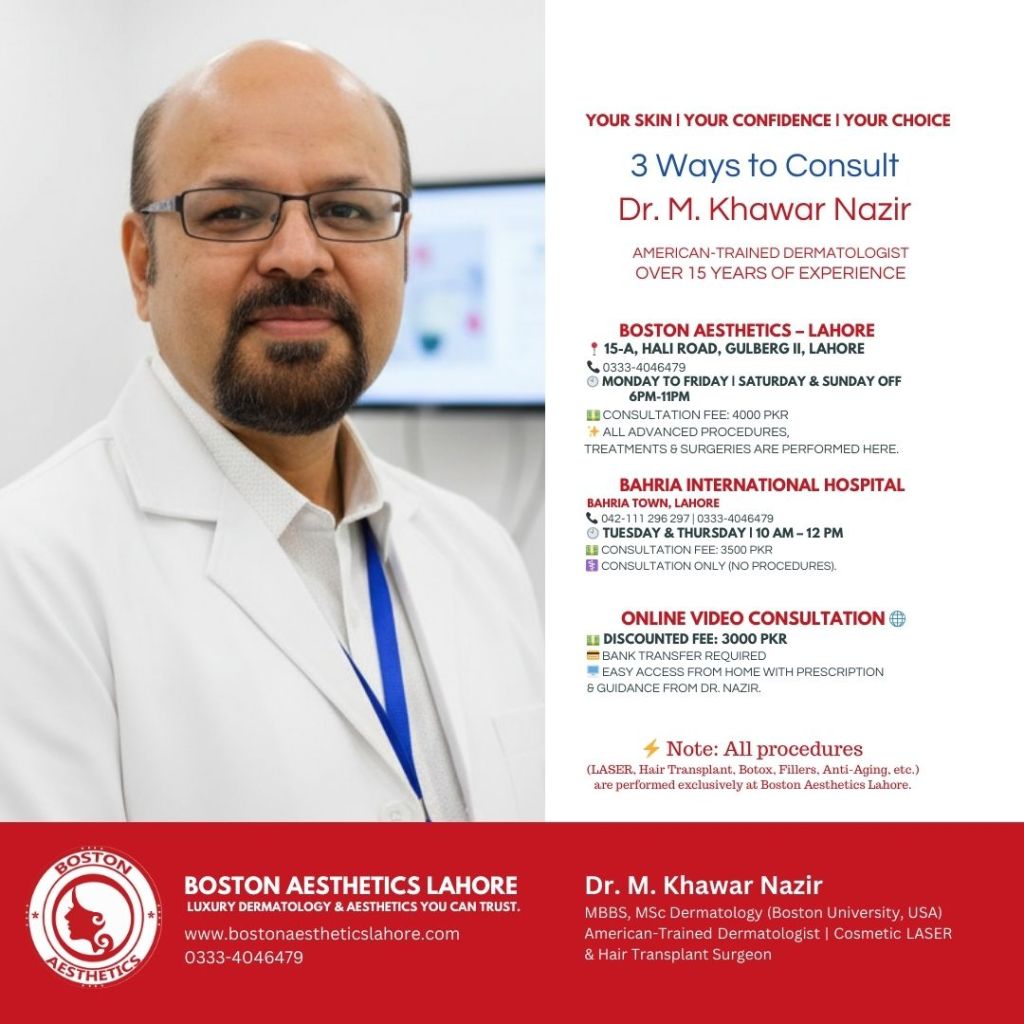 Informational poster showing Dr. M. Khawar Nazir, American-trained dermatologist from Boston University USA, in a white coat at Boston Aesthetics Lahore. The image explains three consultation options: in-clinic at Gulberg II, hospital visits in Bahria Town Lahore, and secure online video consultations.